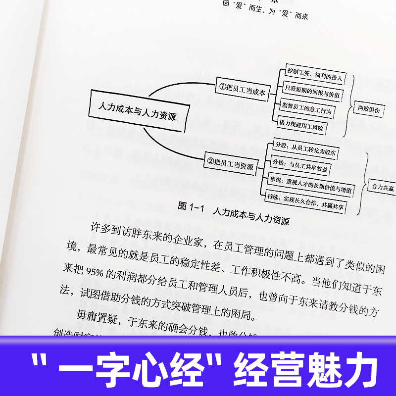 [正版]跟胖东来学经营于东来新乡许昌胖东来揭示胖东来爆火背后的经营逻辑创新的经营模式企业文化经营理念公司企业经营管理如
