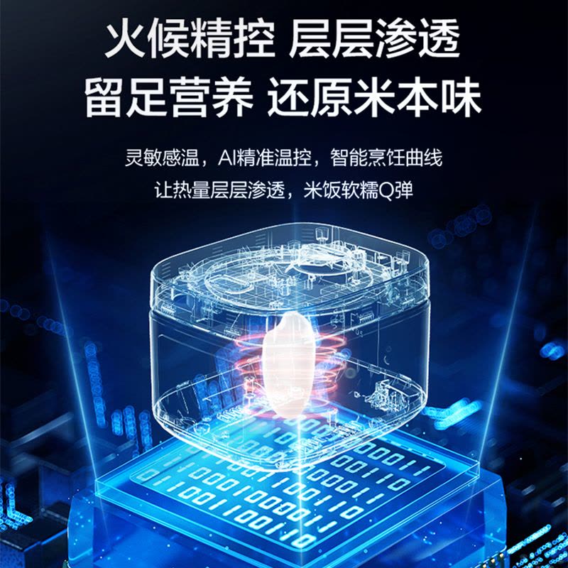 海尔大容量大功率电饭煲速热不粘4L家用电饭锅 HRC-C140ADZ图片