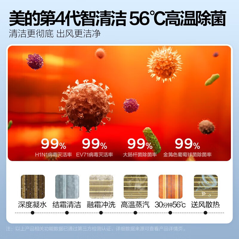 美的(Midea) 大1匹空调风尊科技版新一级变频冷暖壁挂式空调挂机大风口适合15平米以下KFR-26GW/N8MXC1