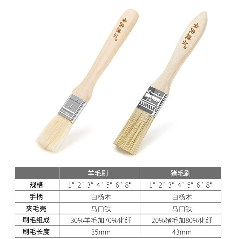 卡夫威尔EM3965猪毛刷1英寸(4支装)