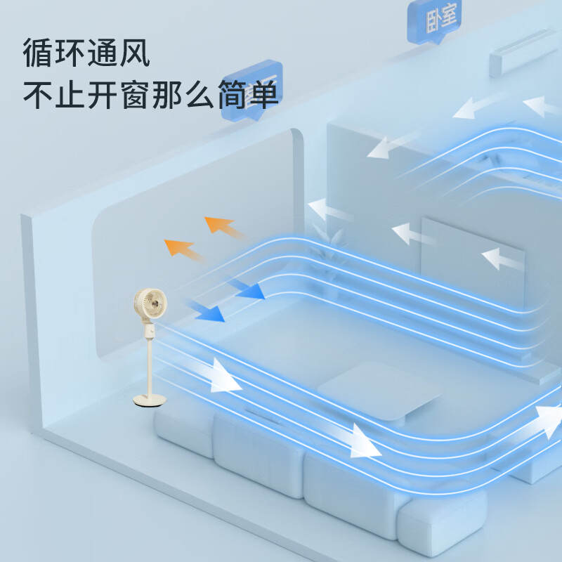 西屋(Westinghouse)空气循环扇机械旋钮三档调节摇头电风扇 WTH-XH575高清大图