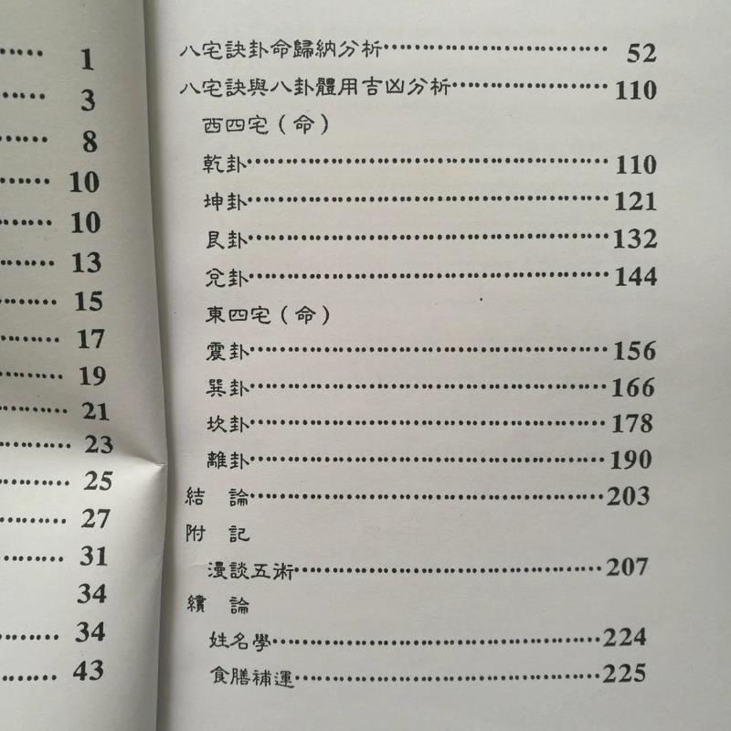 佘逢春 无师自通卦命与住宅.高清大图