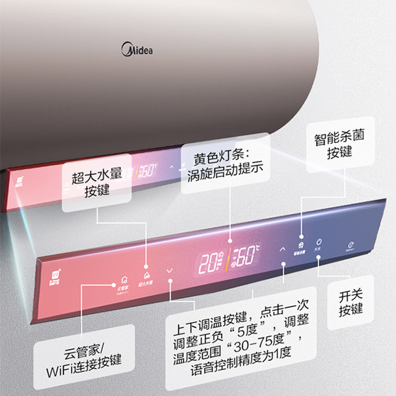 [美的智能家电]80升电热水器F8030-TG8(HEY) 智净内胆免清洗 自动清洁 3000w聚能速热