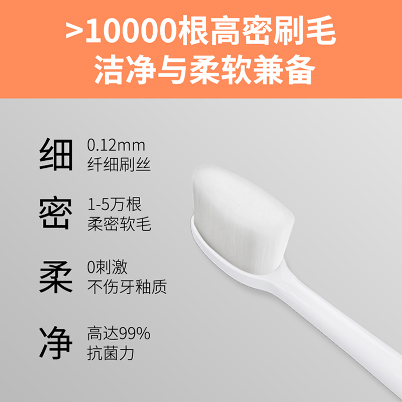 幸福草(Lukleaf)7009万根超柔护理型牙刷2支装按摩型清洁牙渍菌斑不伤牙釉质