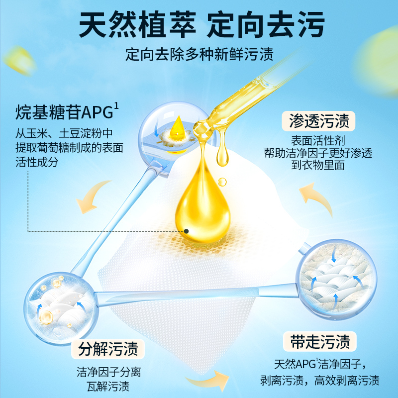水卫仕 湿巾小白鞋适用-12片高清大图