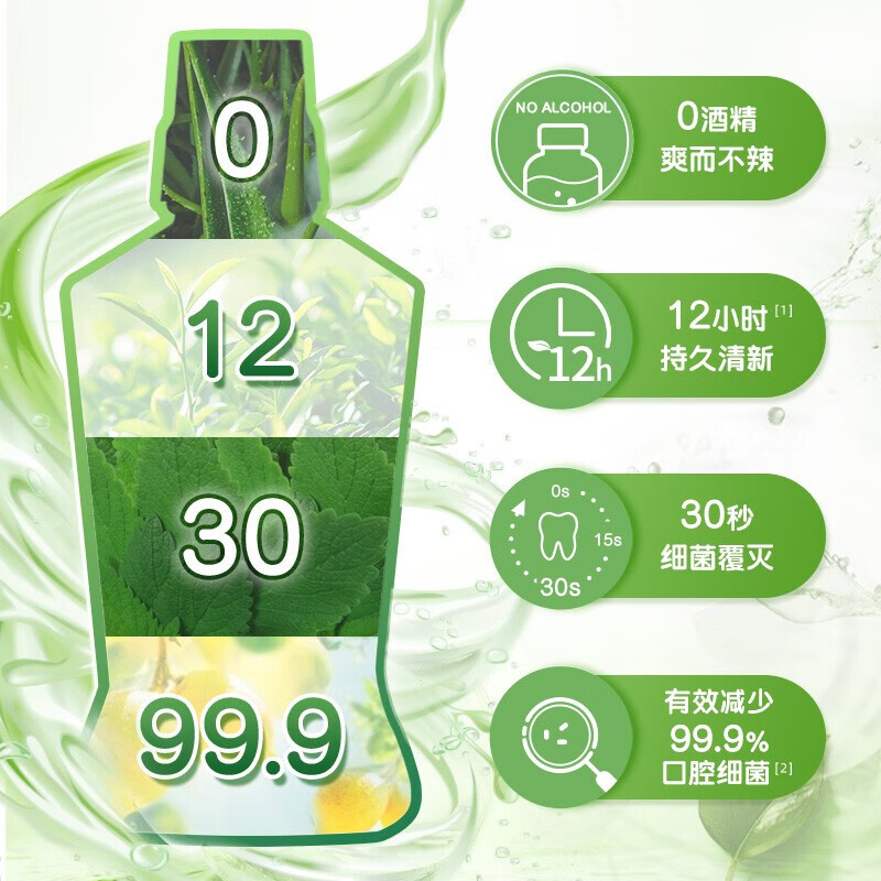 高露洁漱口水清新口气速漱成人牙龈护理无酒精 茉莉绿茶味250ml*3瓶高清大图