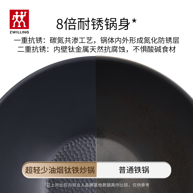 双立人炒锅32cm耐用SilverIronTiⅡ1035189高清大图
