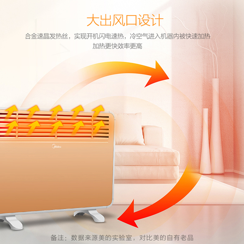 美的(Midea) NDK20-16H1W 欧式快热炉 3秒速热 适用11-20㎡ 取暖器家用节能电暖器办公卧室小太阳
