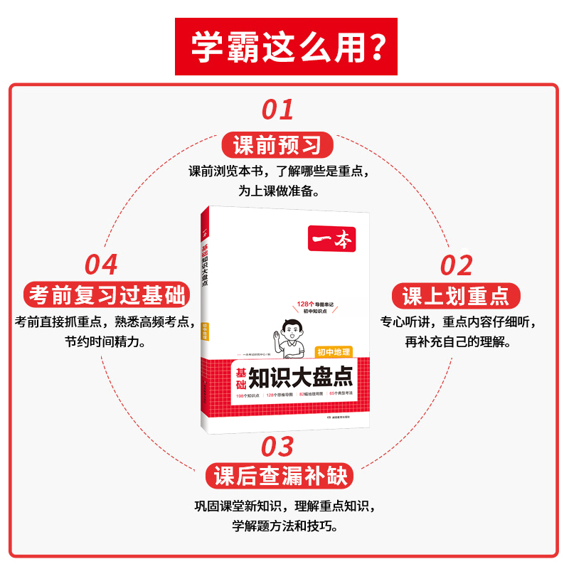 4本套装[生物+地理+历史+道德]知识大盘点 初中通用 [正版]2025版初中基础知识大盘点小四门历史道德与法治生物地理高清大图