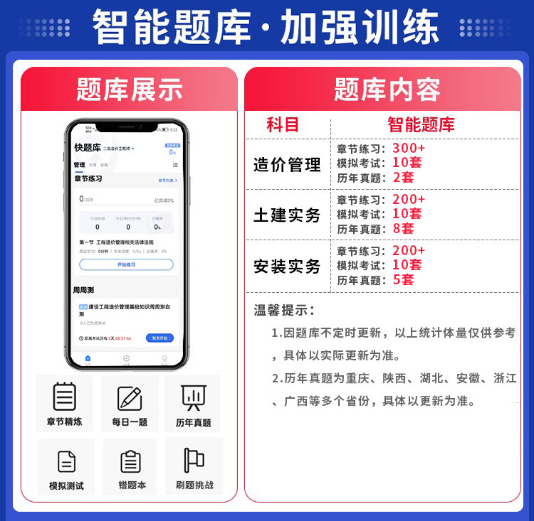 [正版]安徽省备考2024年二级造价师职业资格考试试卷建设工程计量与计价土木建筑历年真题试卷注册二造2022陕西湖北重高清大图