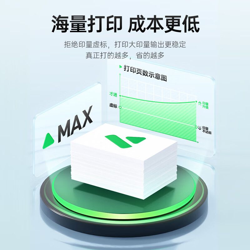 才进适用惠普m701n硒鼓高清大图