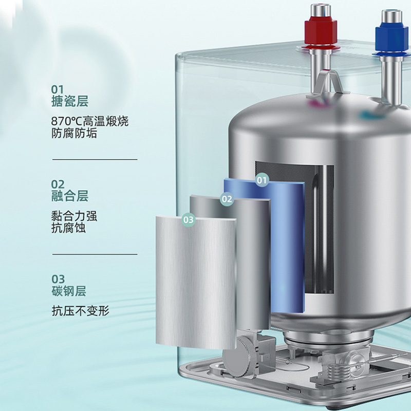 海信hisense小厨宝五倍增容智能恒温1650w家用厨房速热储水式电热水宝
