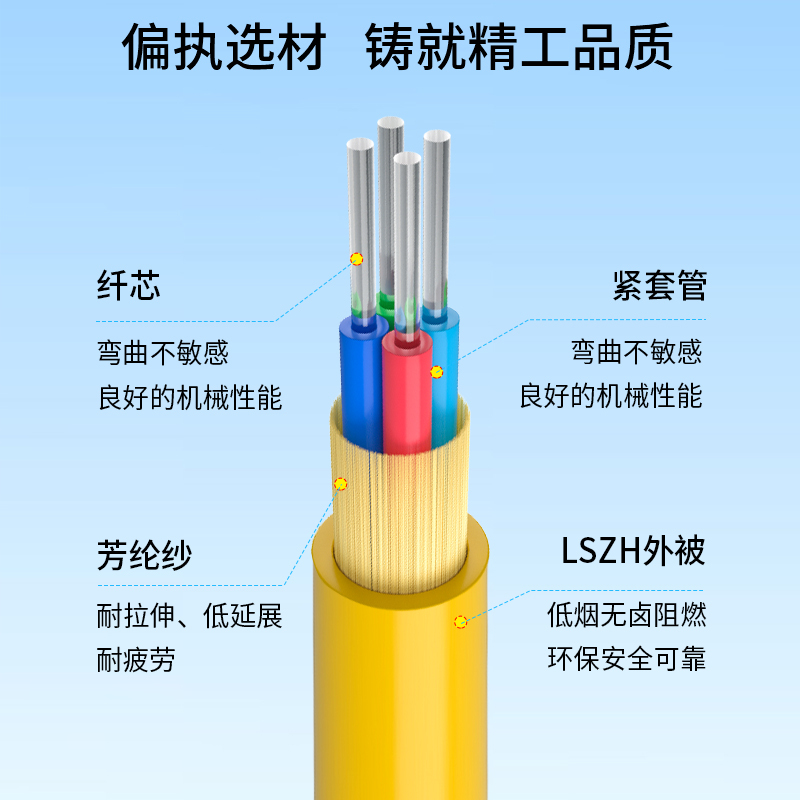 博扬 BY-GJFJV-4B1 4芯单模室内光缆光纤线 9/125 GJFJH低烟无卤束状软光缆 100米