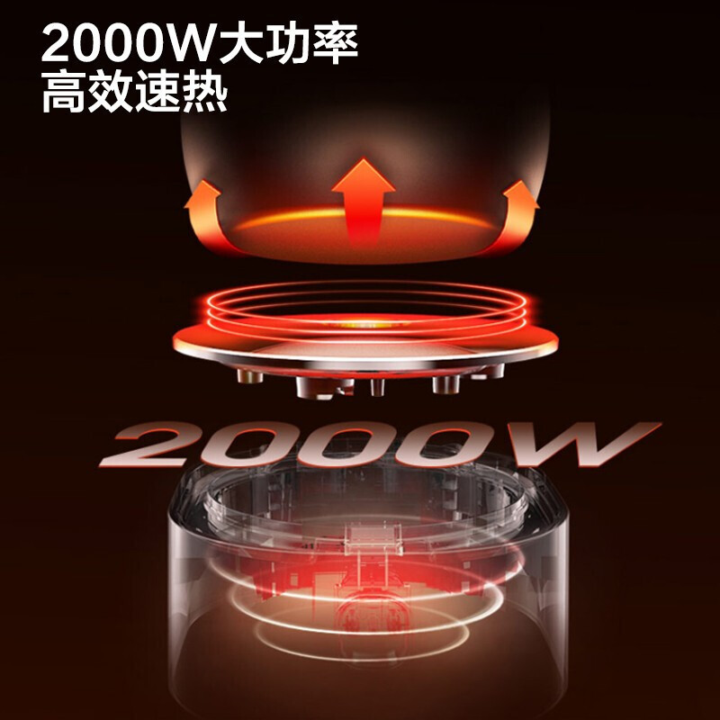 苏泊尔(SUPOR)电压力锅2000W大火力一锅双胆5L/升上蒸下煮精钢球釜高压锅底盘加热SY-50FC8081Q