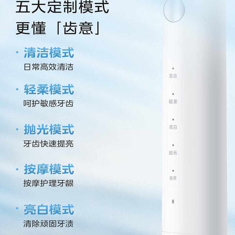 美的(Midea)电动牙刷成人软毛声波全自动防水感应式充电MR1系列极地白MC-AJ0101男女便携情侣生日节日礼物推荐高清大图