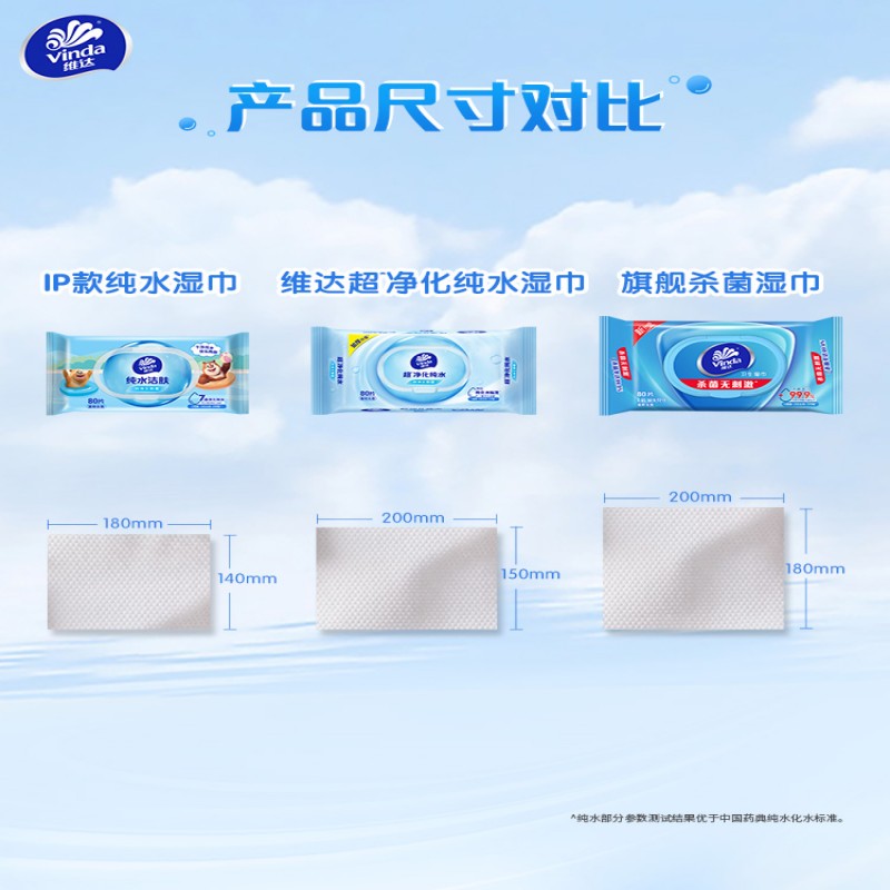 维达纯水湿巾婴儿级手口专用家用大包加厚80抽家庭实惠清洁湿纸巾高清大图