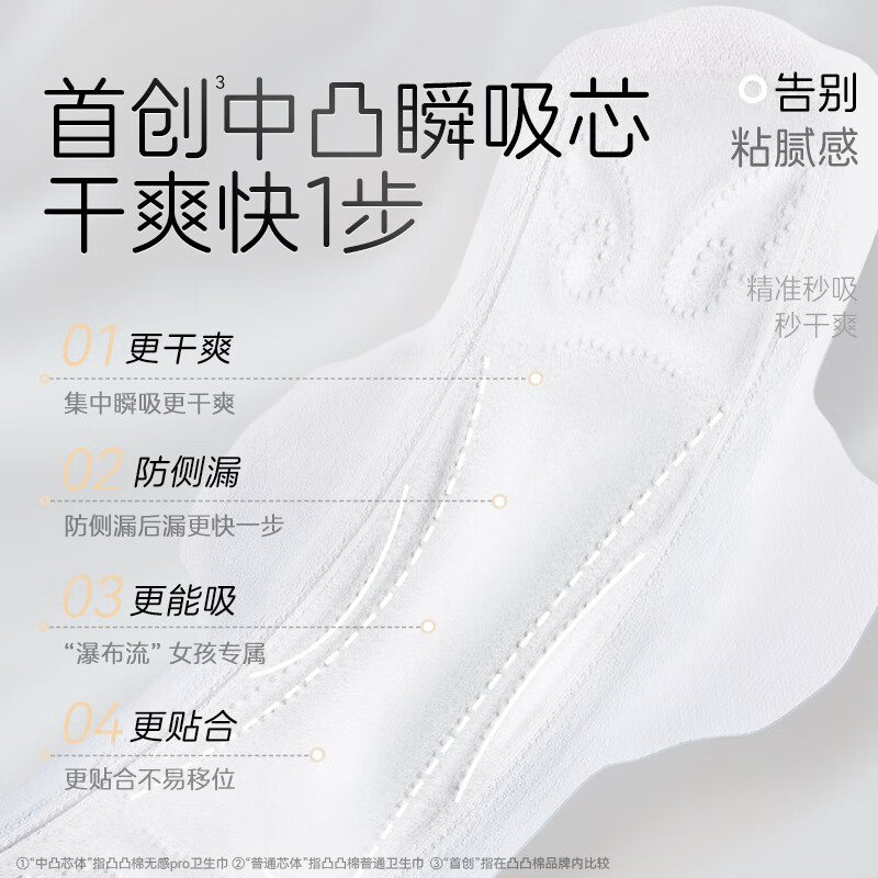 凸凸棉医护级卫生巾夜用组合消毒级姨妈巾超柔瞬吸量多日用280mm18片高清大图