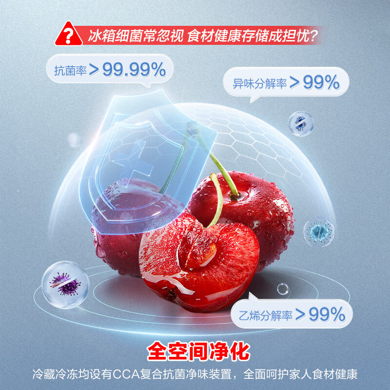 容声460升法式多门四开门超薄嵌入式电冰箱家用一级能效风冷无霜节能BCD-460E30FZLAD国家补贴高清大图