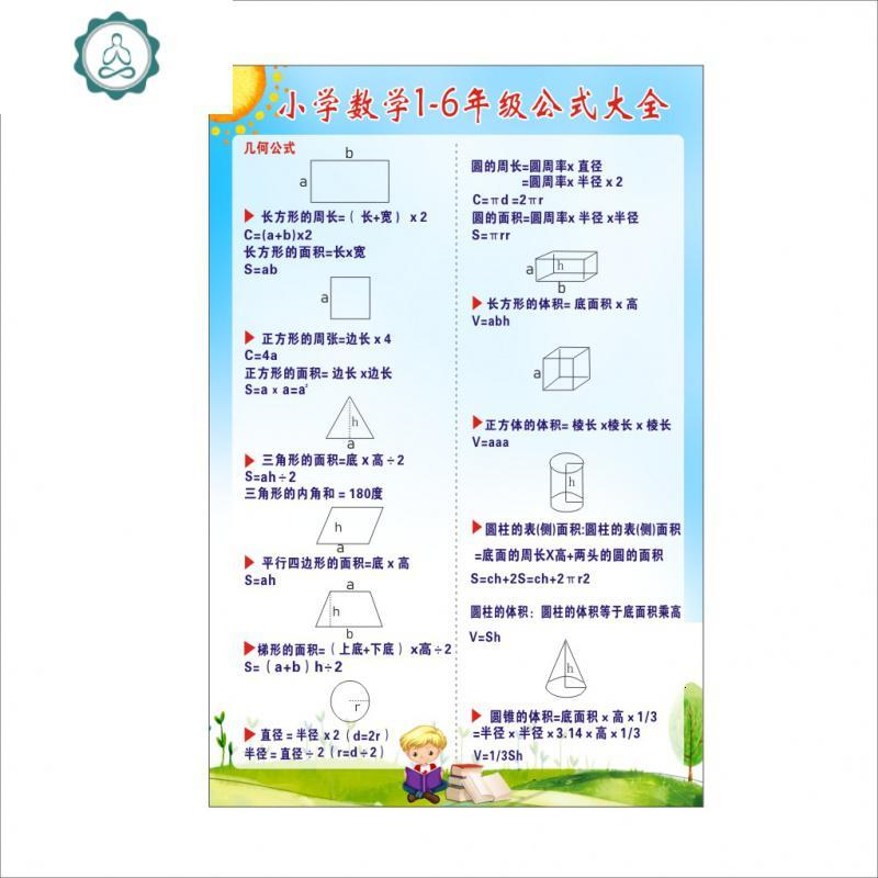 封后 Fenghou 墙贴 装饰贴小学生一到六年级初中数学公式大全墙贴画常用单位换算表知识挂图封后公式 Te 4 小 价格图片品牌报价 苏宁易购杰伦家居专营店