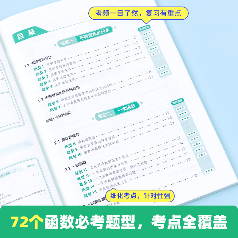 初中数学函数 初中通用 [正版]新版作业帮初中数学函数专项突破训练数学几何必刷题七八九年级中考总复习题型全归纳真题试卷初高清大图
