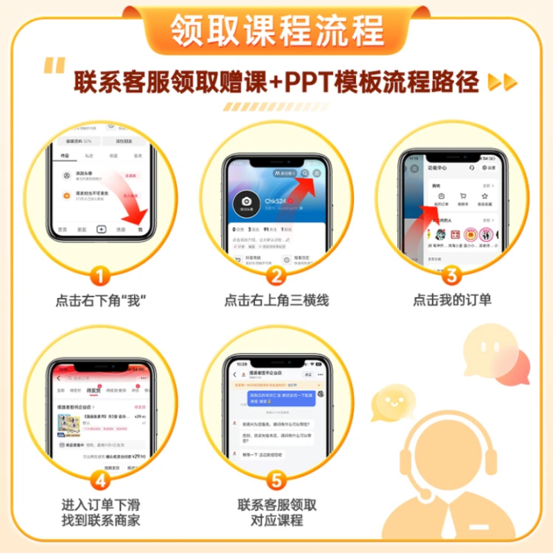 [正版]2023年终汇报 工作总结企业职场成功励志的生存指南工具书 职场做事书职场工具书 工作职场年终汇报总结书籍 工高清大图