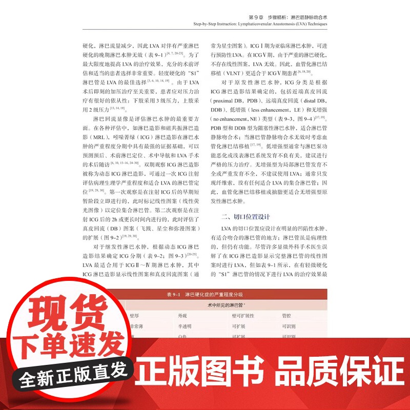 肢体淋巴水肿诊治与综合管理本书对外科肿瘤外科血管外科淋巴外科妇产科医生等开展临床工作治疗淋巴水肿有较好的指导和参考作用Z高清大图