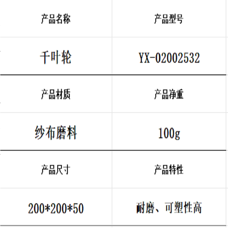 迎新 千叶轮 200*25*32 YX-02002532 每片高清大图