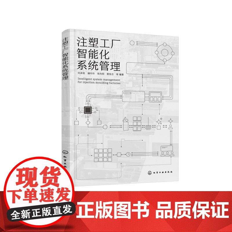 注塑工厂智能化系统管理 注塑企业挑战及发展趋势 质量目标控制和管理策略 标准注塑成型工艺及管理制度 注塑生产企业技术管理高清大图