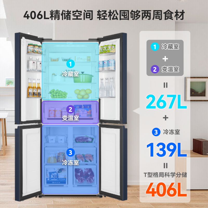 海尔(Haier) 十字对开门冰箱 406升容量 风冷无霜 一级能效 三档变温 BCD-406WLHTDEDB9高清大图