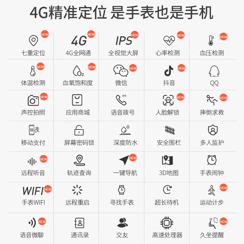 途创老人定位器老年个人定位手表手环gps防走失追痴呆踪防丢神器 [智能生活版免配卡免流量]