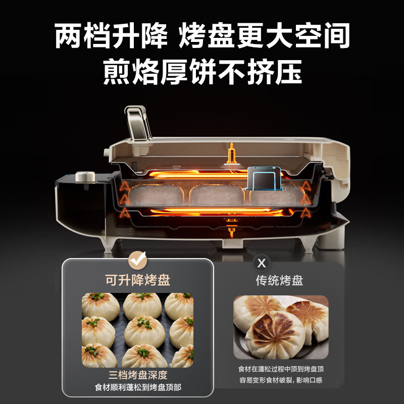 苏泊尔(SUPOR)电饼铛 双面加热上下可拆多功能早餐机28厘米直径 方形加大烙饼锅 升降烤盘JD2828RQ863高清大图