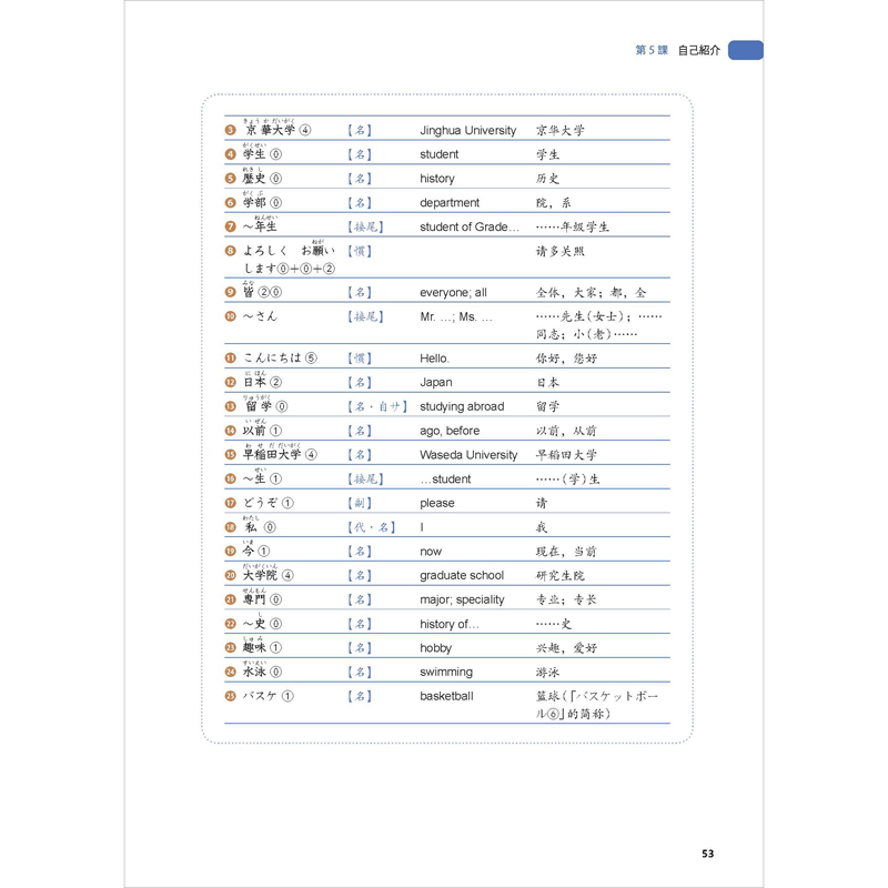 [外研社]新标准日语教程(智慧版)第一册 [正版]新标准日语教程(智慧版)第一册 日语零起点高清大图