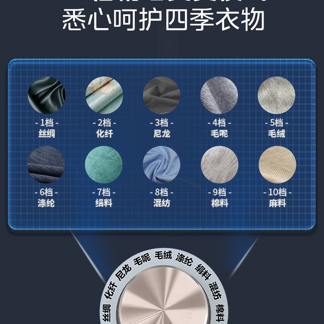 美的(Midea)[银离子抑菌板]立式挂烫机熨烫机40g/min大蒸汽家用烫衣服神器服装店专用YGD25Q1高清大图