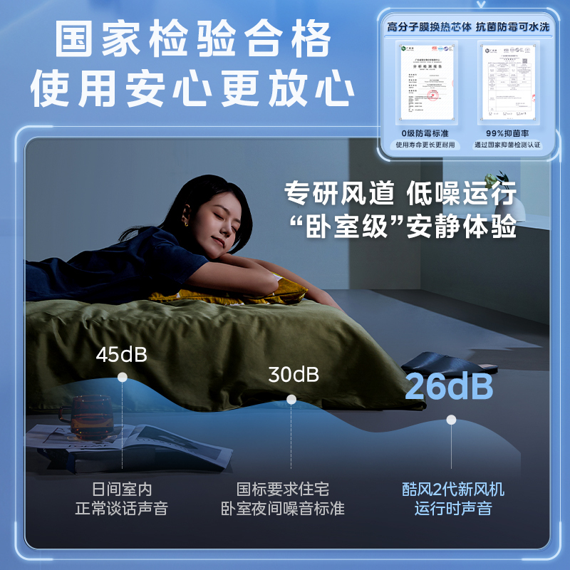 美的新风系统家用商用全屋通风换气全热交换350新风机4进4出地出风