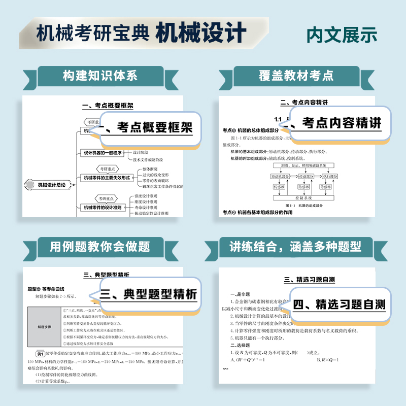 2025史瑞东机械考研全家桶4本[分批发] [正版]新版史瑞东2025机械考研宝典 25版考研机械原理+机械设计考点精讲高清大图