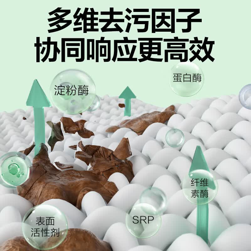 超能衣物渗透剂去污渍去黄清洁温和无刺激450ml高清大图