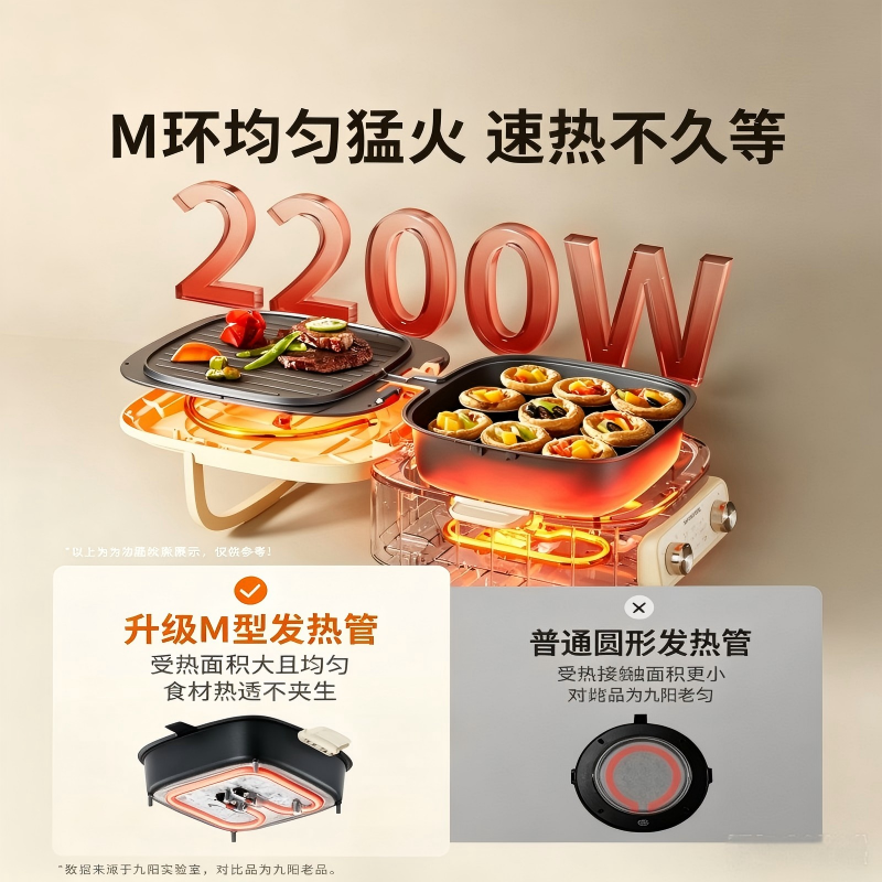 九阳(Joyoung)JK28-GK571煎烤机家用大口径31cm旋钮式不粘电饼铛可拆卸易清洁高清大图
