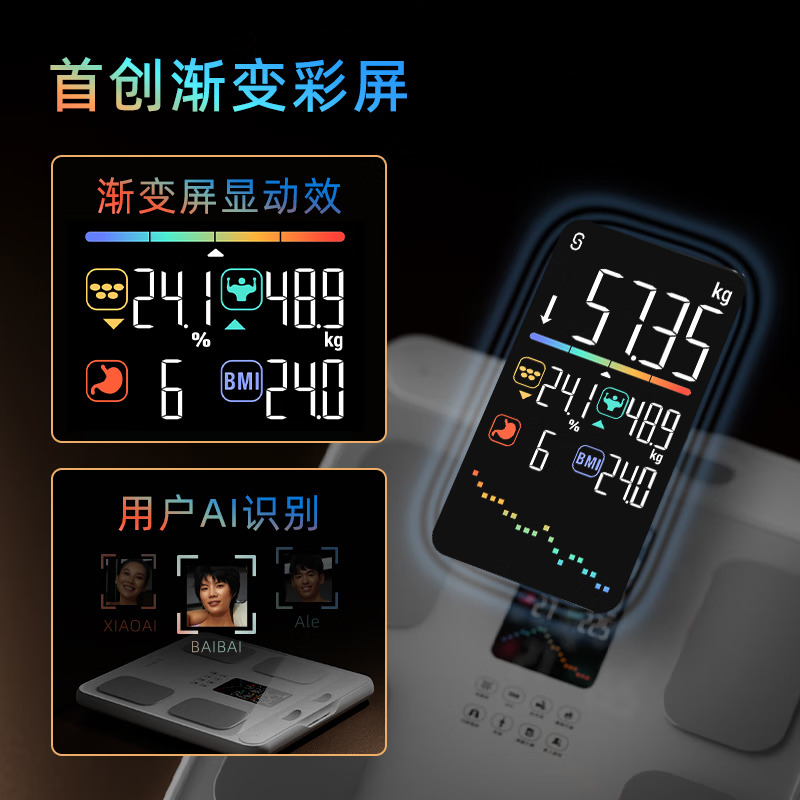 沃莱 FG2001ULB 八电极智能体脂秤 白色高清大图