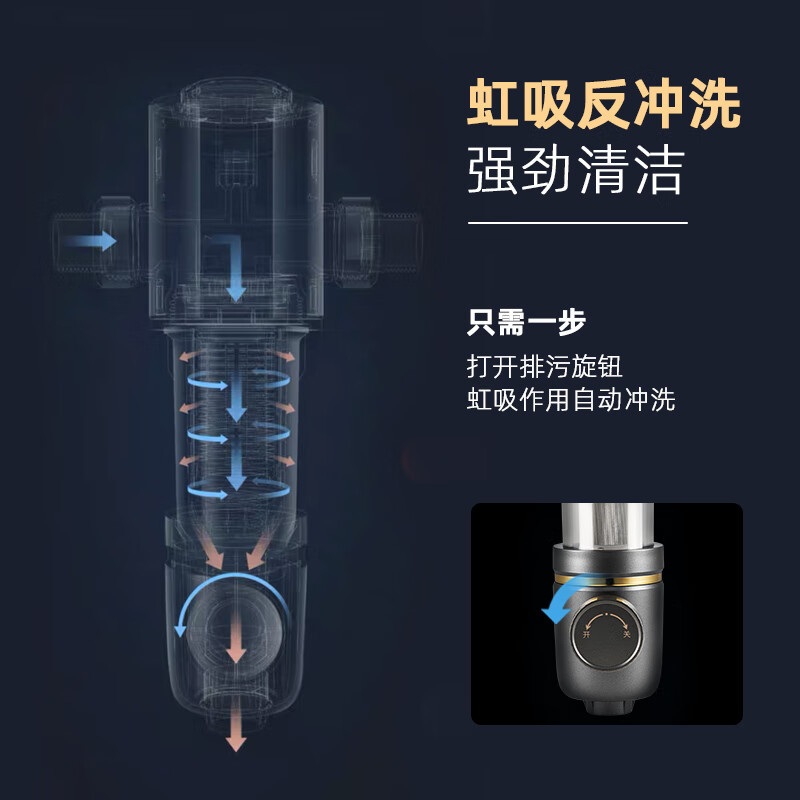 格力(GREE)净水器家用前置过滤器6.2T/H大通量40微米精滤中央滤水器终身免换芯全屋净水WTE-QZBW04S高清大图
