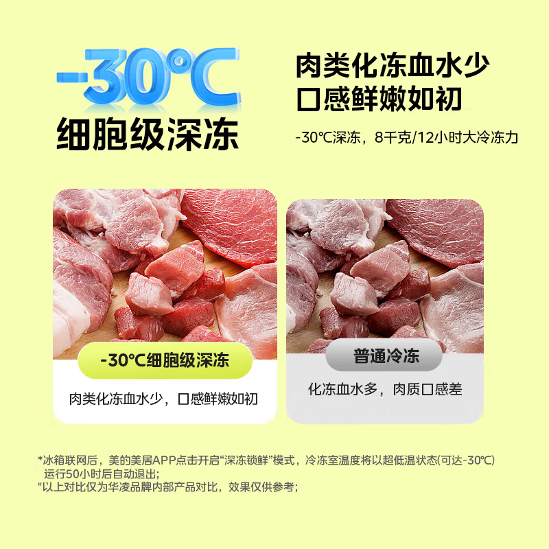 华凌神机547美的出品自动制冰双系统60cm超薄零嵌十字对开门四门冰箱一级能效HR-547WUSIPZ奶酪小方