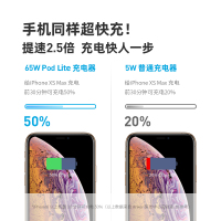 Anker安克65W充电器苹果PD快充typec安卓手机iPhone12/13充电头苹果笔记本Macbook电脑充电器