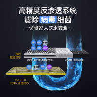 [热卖款]史密斯(A.O.Smith)厨下式家用直饮净水器1200M 小体积 大流量 净水机 纯水机