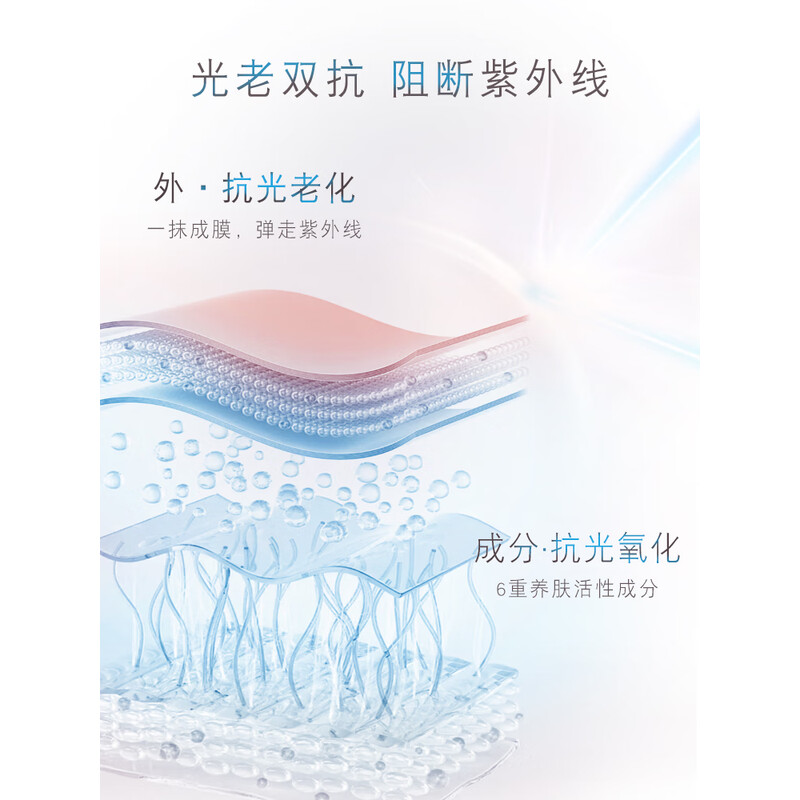 曼秀雷敦(Mentholatum) SPF50+ 50g 防晒霜 紫色 (计价单位:瓶)高清大图