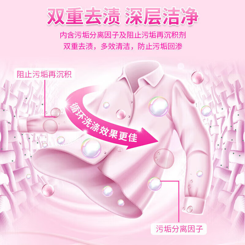 活力28 薰衣芬芳洗衣粉 双重去渍深层洁净(1kg/1袋)高清大图