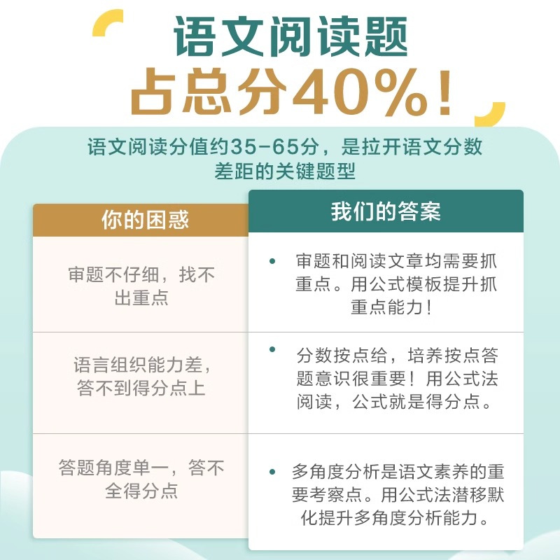 英语组合训练 八年级/初中二年级 [正版]2024星火巅峰训练初中语文现代文+古诗文阅读公式法800题七八九年级初中阅读
