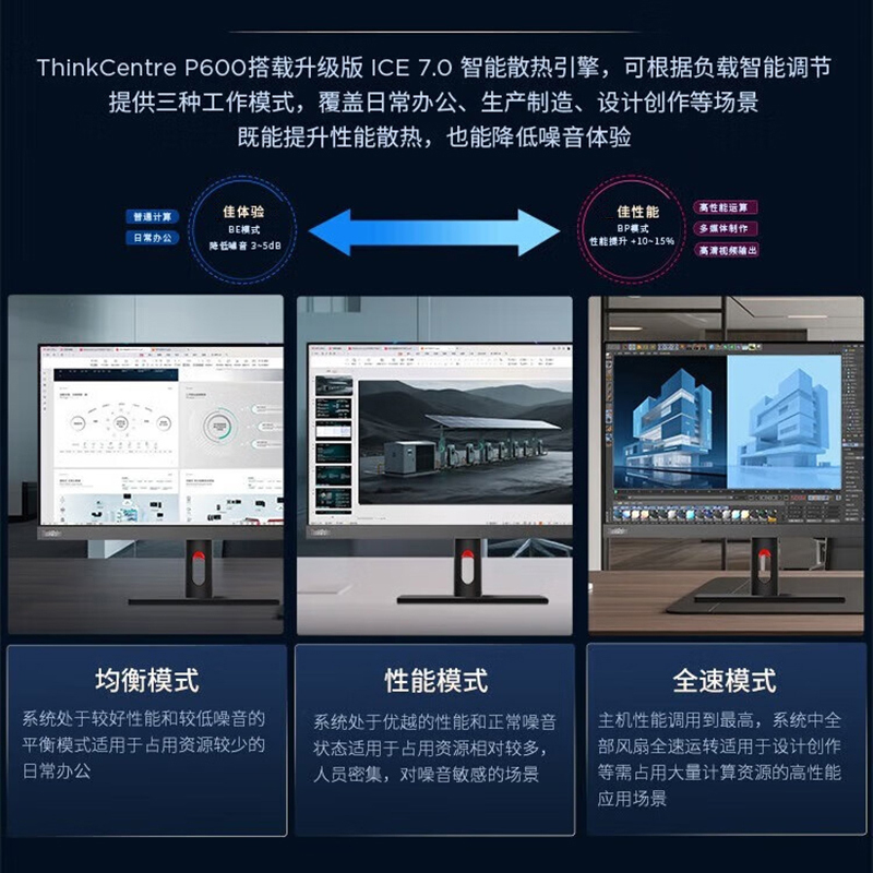 联想(Lenovo)ThinkCentreP600 商用办公台式电脑主机 酷睿i5-13420H 16G DDR5 512GSSD Win11高清大图