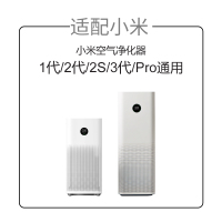 1/2/3/2s/pro[除醛加强]