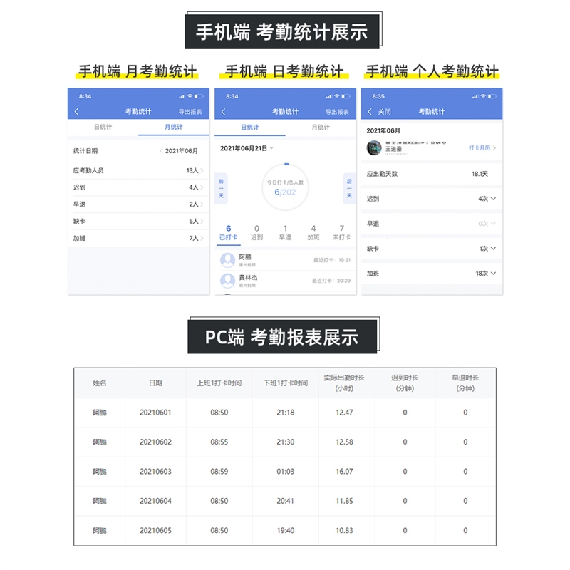 得力(deli)D5智能云动态面部人脸指纹识别考勤机打卡机多人识别一体机D5F无线WiFi脸部扫脸计_D3_升级款