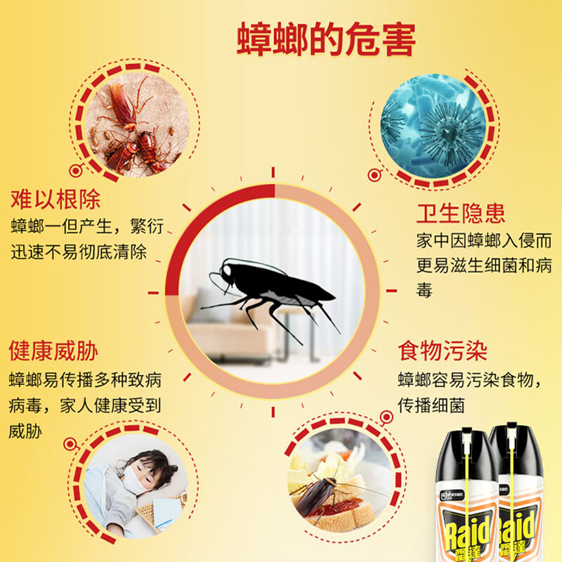 雷达RADO智能扫地机器人S9 Pro自动集尘设计强劲吸力高效清洁智能家居雷达(Raid)杀蟑剂喷雾 600ml 水基高清大图