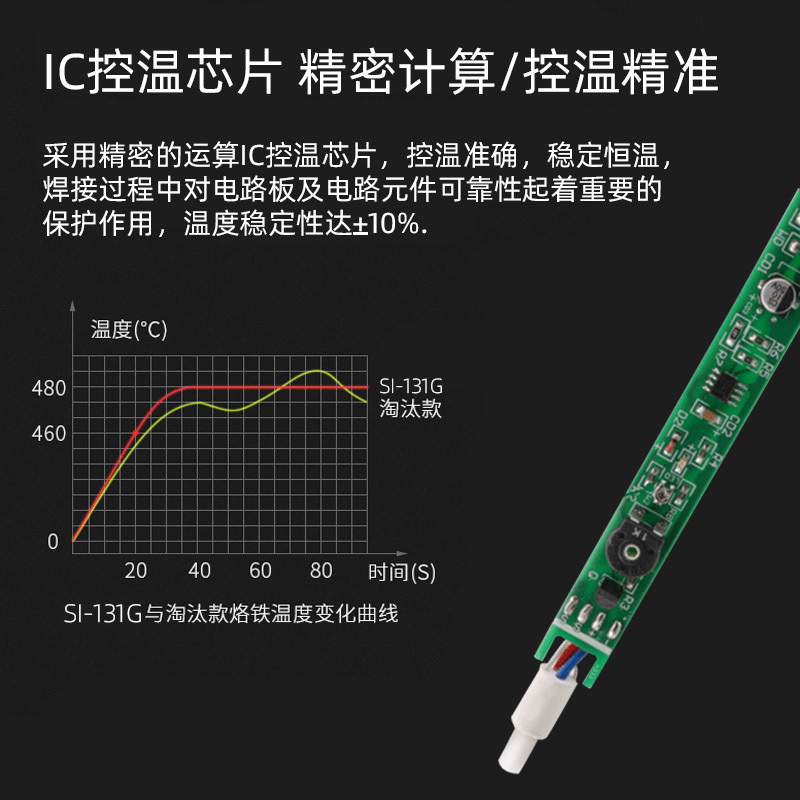 台湾宝工电烙头 60W温控电烙铁K型刀头5SI-131-K